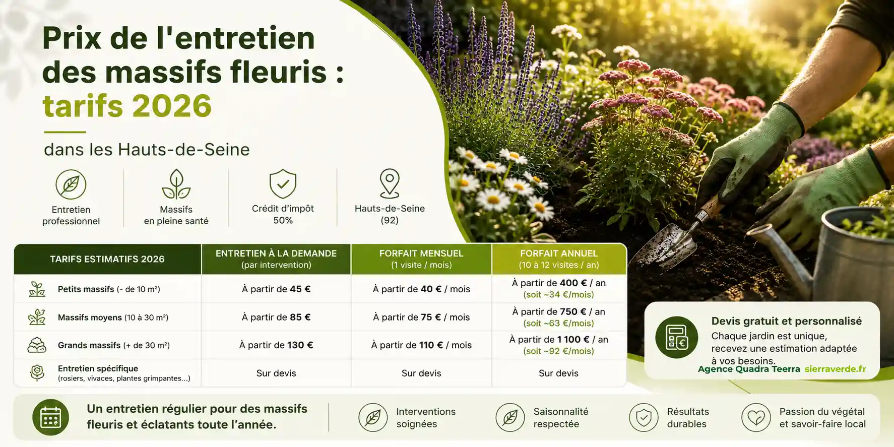 Prix de l'entretien des massifs fleuris